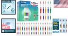 100 Count Disposable Toothbrushes  Individually Wrapped  Nylon Bristle