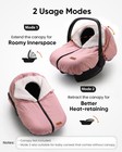 Tinlyfinly Winter Car Seat Cover For Baby Car Seat And Stroller  Cold Weather