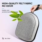 Carrying Case For Oculus Quest 3 2 Meta Quest 3s Vr Headset   Controller Bag