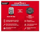 Milwaukee One-key Asset Id Tag  Small For Plastic Surface  200pc 