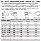 Bsp Male To Female Brass Reducer Pipe Fitting Water Adapter Connector
