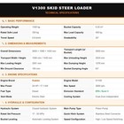24hp Skid Steer Loader Track Kubota D1105 Engine With 4-in-1 Bucket 3-pump 3-v