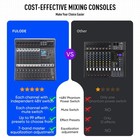 8-channel Professional Audio Mixer Sound Board Console 99 Bit Dsp Digital Proces