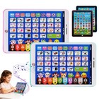 Tablet Toy Play Music Learning Educational Machine For Baby Kids And Children