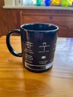 Railroad Hobo Codes Coffee Mug  Black white Cup Trains New