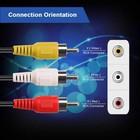 3ft 10ft 15ft 30ft 3 Rca Male To 3 Rca Male Composite Audio Video Cable Cord Us