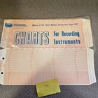 Hygrothermograph Chart Paper 7-day Chart No 207-wb 76 Sheets Weather Instrument