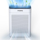 Mooka Air Purifiers For Home Large Room Up To 2200 Sq Ft Dual Intake Air Cleaner
