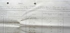 1864 Augusta  Maine Muster Document