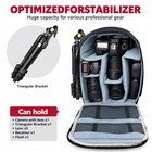 Waterproof Camera Backpack Shoulder Bag For Canon Nikon And Sony Dslr Cameras