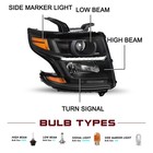 Led Drl Headlights Assembly Fits For 2015-2020 Chevy Tahoe suburban