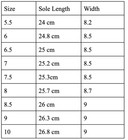 Women Soft Comfy Walking Work Shoes Non Slip Resistant Pu Leather Black Sizes