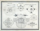 1850 Vuillemin Map Solar   Lunar Systems Equinox Solstice Seasons Eclipse Planet