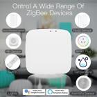 Moes Tuya Zigbee 3 0 Smart Gateway Hub Home Intelligent Bridge Alexa Google App 