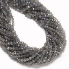 Natural Labradorite Faceted Round Beads Size 2mm 3mm 4mm 5mm 15 5  Strand