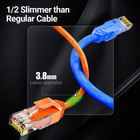 Cat6a Ultra Thin Ethernet Cable 3 8mm 10gbps Network Patch Cord Rj45 Utp