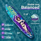 11 6  Inflatable Paddle Board With Seat  485lbs Family Capacity