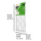 14 X 24 X 1 Standard Pleated Air Filter Fpr 5  3-pack  Air Filters Replacement