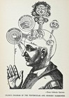 Ancient Man Occult Manly P Hall Rosicrucian Spiritual Esoteric Metaphysics Logic