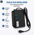 Richmat Hjc18 Control Box For Adjustable Bed Foot And Head Only  No Massage
