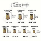 860x Rivet Nuts Kit  6-32  8-32  10-24 1 4  5 16  Nut Insert Nutsert Assortment