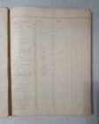 National Ledger Column Book Number 782 Measures 14 By 11 Inches Read Description