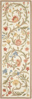 Safavieh Chelsea Collection Runner Rug - 2 6  X 6   Ivory  Hand-hooked French Co