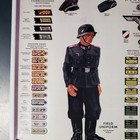 Wwii German Army Uniforms And Insignia Military Rank Uniform  Poster 19x13