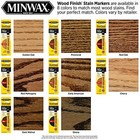 Minwax 634900000  Ebony Wood Finish Stain Marker  1 3 Oz