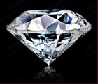 Natural White Color 12mm Round Shape Aaaaa Cubic Zirconia