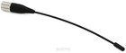 Shure Ua720 Replacement Antenna For Shure Wireless - J5 Band
