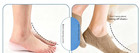 Invisible Height-increasing Insoles     Invisible Off-white Silicone Heel Pads