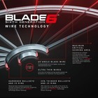 Winmau Blade 6 Sixth Generation Dartboard  3033  New Sealed