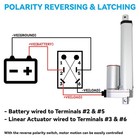 Linear Actuator Dc 12v Actuator Motor 3000n With Reverse Polarity Toggle Switch