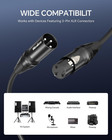 Xlr Cable 16ft 2-pack Male To Female Balanced Microphone Cord For Speakers
