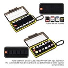 Usb Flash Drive   Memory Card Organizer Case Holder For Sd Usb C Storage