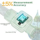 Water Flow Meter With 180   Removable Panel 4 Measure Modes   5  High Accuracy    
