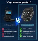 Cordless Obd2 Scanner Car Code Reader 5 4 Bluetooth Auto Diagnostic Scan Tool Us