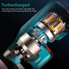 With 2 Batteries High Pressure Cordless Paint Sprayer Electric Hvlp Spray Gun Us