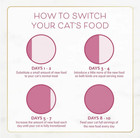  2 Pack  Purina Fancy Feast Dry Cat Food Filet Mignon Seafood  7 Lb Bag