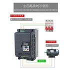 Variable Frequency Driver Single Phase 220v 3-phase 380v Motor Speed Regulator