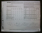 Mccalls Learn To Sew Sewing Pattern 7202 Cool Hooded Short Poncho Xs-m Uncut