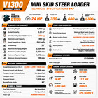 1 3ton 24 Hp Skid Steer Loader V1300 Kubota Diesel E-start 2866lbs Self-leveling