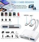 Sd Card Reader For Iphone  Ipad  Usb C And Lightning Dual Port Sd Card Adapter