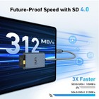Usb-c Sd 4 0 Card Reader  Uhs-ii Sd Card Adapter  High Speed Memory Card Read   
