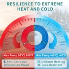 1 2 Inch  Blue   Red Pex-b Pipe  2 X 75 Ft Pex B Tubing With A Pipe Cutter