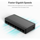 Tenda Sg108 8-port Gigabit Ethernet Switch 1000mbps Plug   Play Lan Desktop Wall