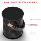 14 Gauge Wire  14 Awg 2 Conductor Electrical Wire  30ft Flexible oxygen-free Cop