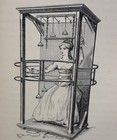 1869 Therapy Devices Physical Deformed Antique Medical Book Freaks  0 Tariffs