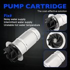 005-020rp Circulator Pump Cartridge Assembly Replacement Fit Taco 005 006 Series